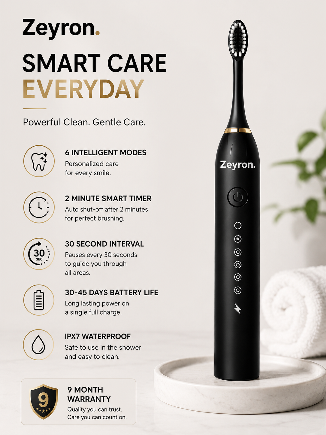 Zeyron Electric Toothbrush Duo Pack For Adults & Kids