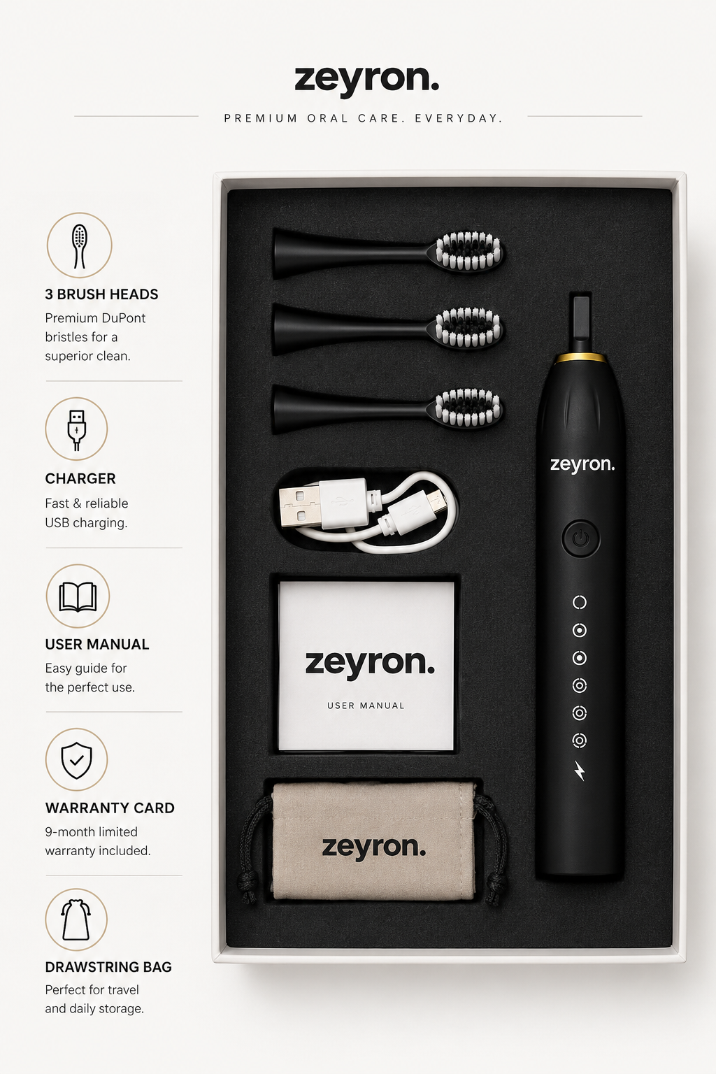 Zeyron Electric Toothbrush Duo Pack For Adults & Kids