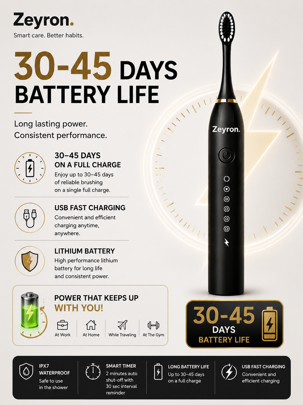 Zeyron Electric Toothbrush Duo Pack For Adults & Kids