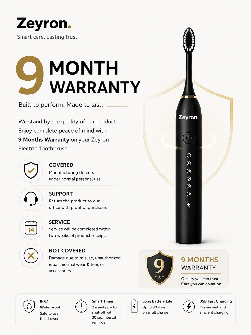 Zeyron Electric Toothbrush Duo Pack For Adults & Kids